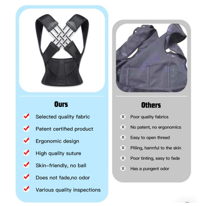 Tiworld™ Posture Corrector: Straighten Your Back & Enjoy Everyday Comfort!