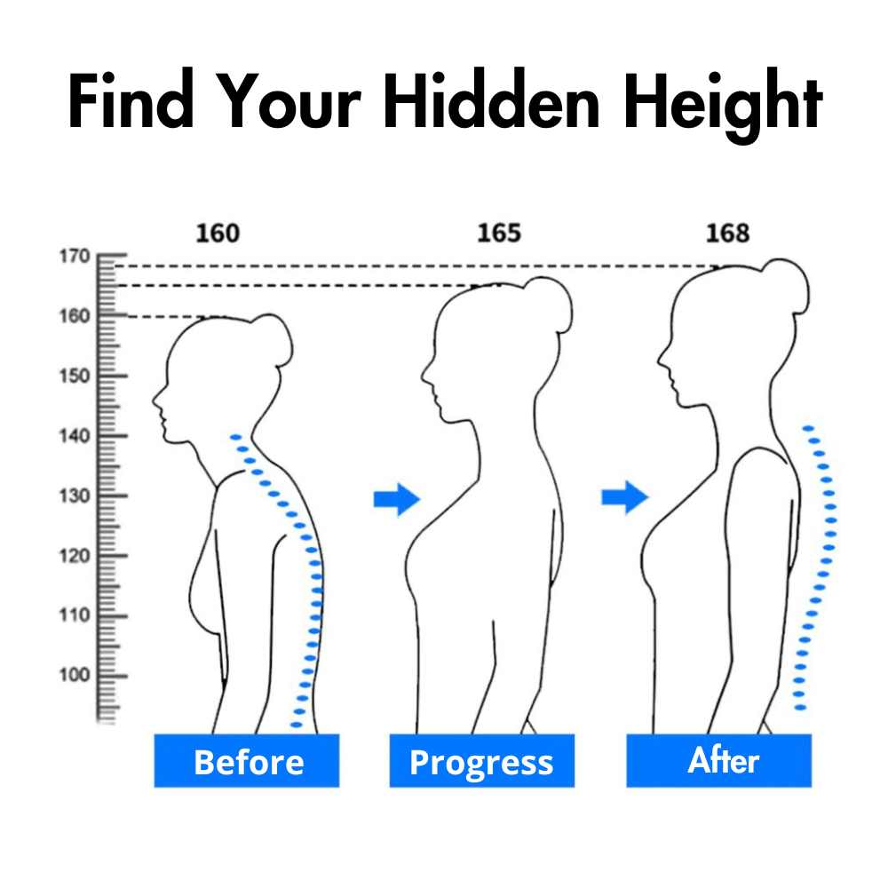 Tiworld™ Posture Corrector: Straighten Your Back & Enjoy Everyday Comfort!
