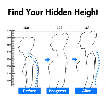 Tiworld™ Posture Corrector: Straighten Your Back & Enjoy Everyday Comfort!
