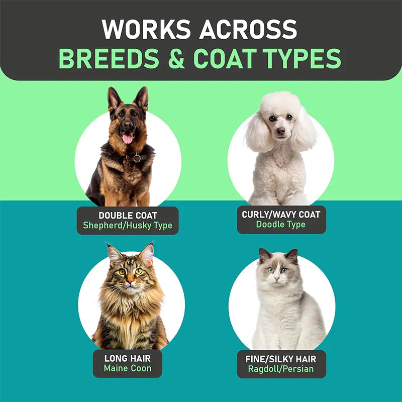 🐾 The Ultimate 2-in-1 Dual-Sided Pet Dematting & Deshedding Comb